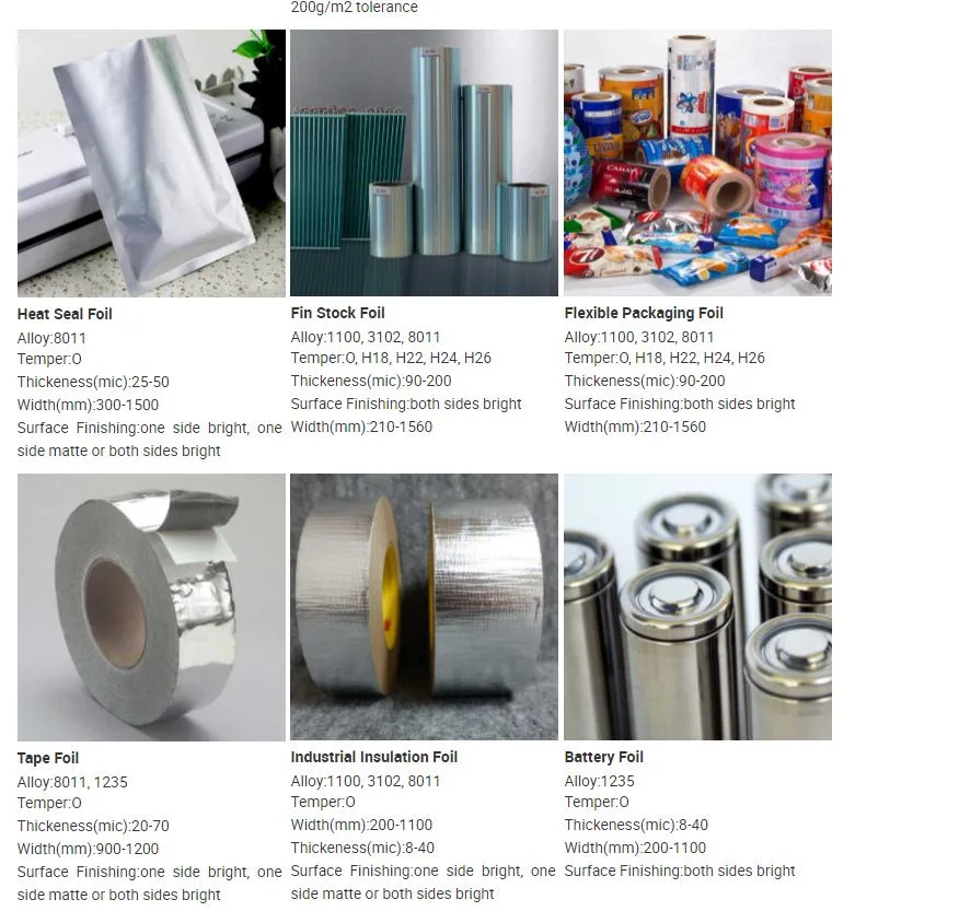 Laminated Aluminium Foils Products 8011 O Aluminum Foil Price 1060 1100 3003 5083 6061 Industrial Aluminum Foil Paper for Food Package 95% off